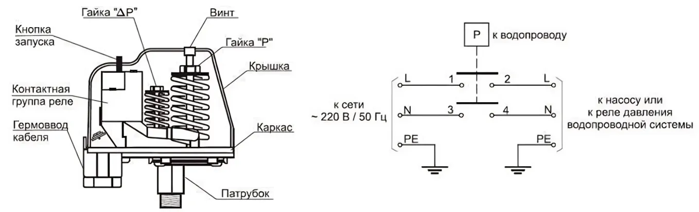 Воздушная пробка в системе
